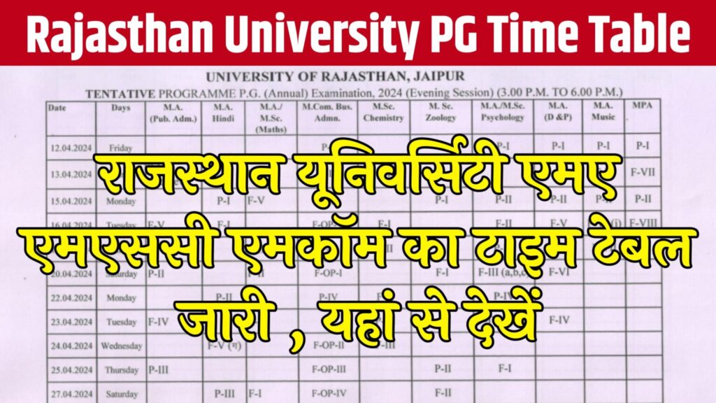 Rajasthan University PG Time Table